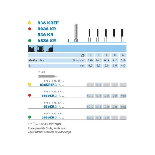 KOMET FG DIAMANT 6836KR014 (5st)