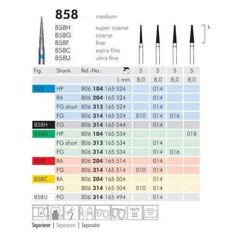 MEISINGER FG DIAMANT 858F010 (5st)