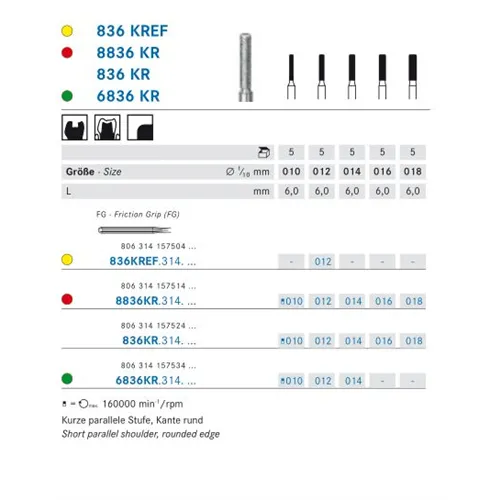 KOMET FG DIAMANT 6836KR010 (5st)