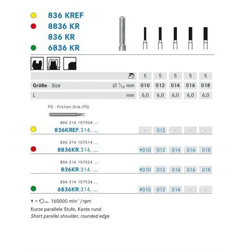 KOMET FG DIAMANT 836KR010 (5st)