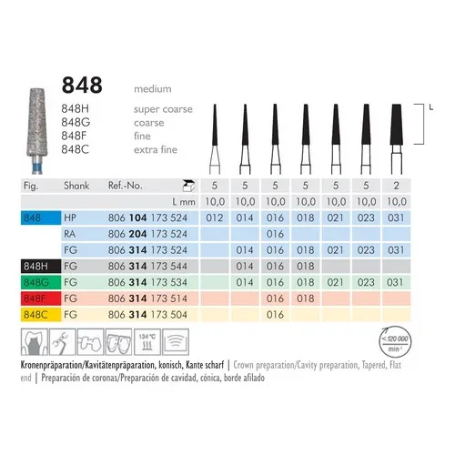 MEISINGER RA DIAMANT 848/023 (5st)