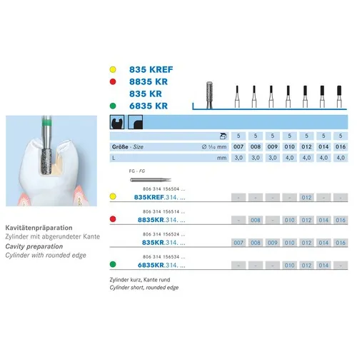 KOMET FG DIAMANT 835KR009 (5st)