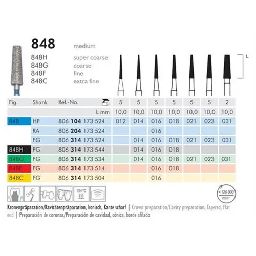 MEISINGER RA DIAMANT 848/016 (5st)