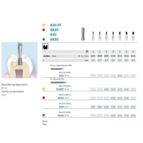KOMET FG SHORT DIAMANT 830/012 (5st)