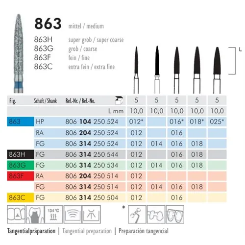 MEISINGER RA DIAMANT 863F012 (5st)