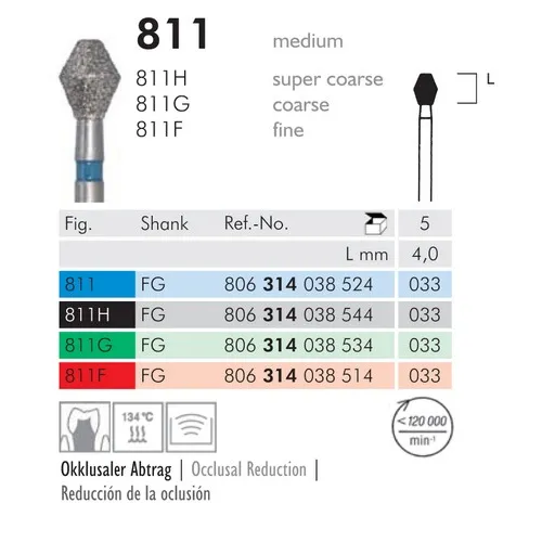 MEISINGER FG DIAMANT 811/033 (5st)