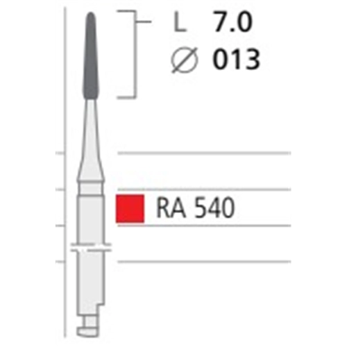 INTENSIV RA DIAMANT R540 PERIO ROOD (1st)