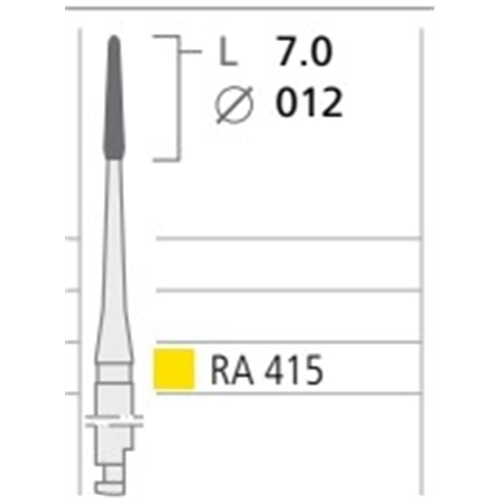 INTENSIV RA DIAMANT R415 PERIO GEEL (1st)