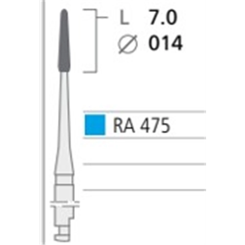INTENSIV RA DIAMANT R475 PERIO BLAUW (1st)