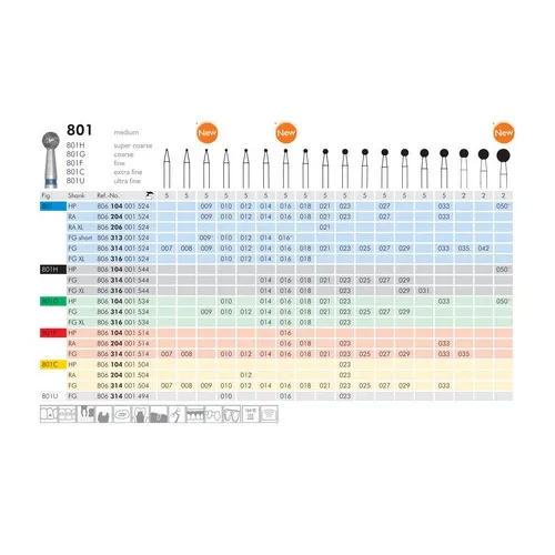 MEISINGER FG DIAMANT 801/010 (5st)