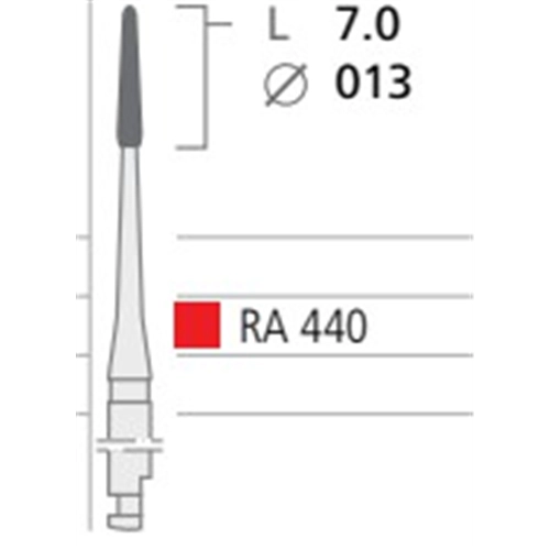 INTENSIV RA DIAMANT R440 PERIO ROOD (1st)