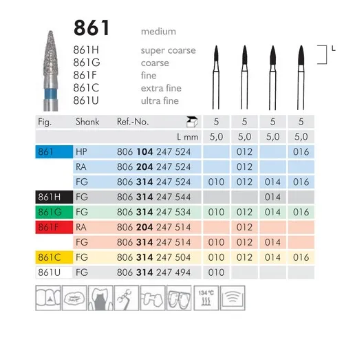 MEISINGER FG DIAMANT 861C016 (5st)