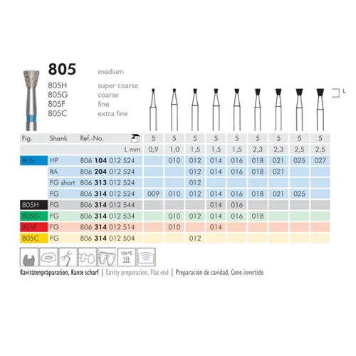 MEISINGER FG DIAMANT 805/012 (5st)