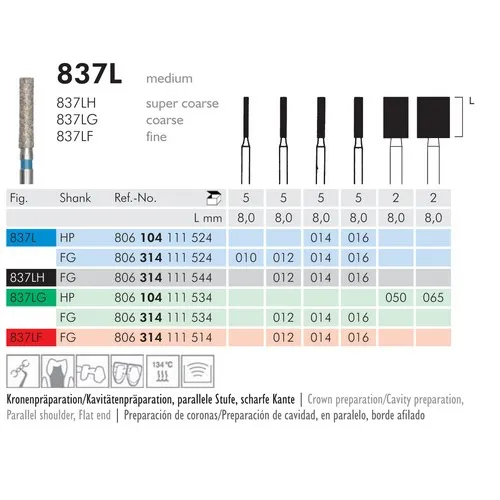 MEISINGER FG DIAMANT 837LF012 (5st)