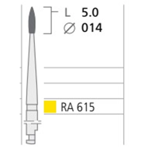 INTENSIV RA DIAMANT R615 PERIO GEEL (1st)