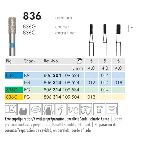 MEISINGER FG DIAMANT 836/012 (5st)