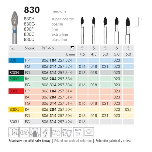 MEISINGER FG DIAMANT 830C016 (5st)