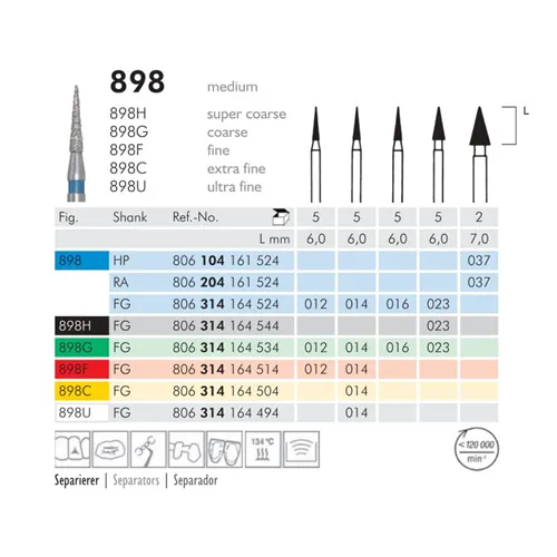MEISINGER FG DIAMANT 898C014 (5st)