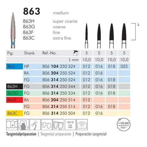 MEISINGER FG DIAMANT 863G016 (5st)