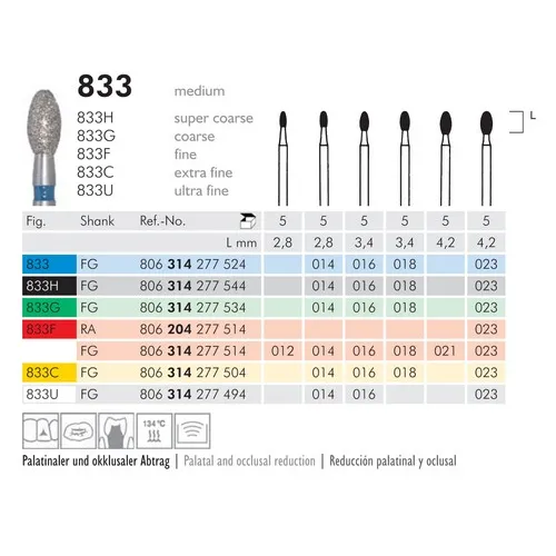 MEISINGER FG DIAMANT 833G023 (5st)