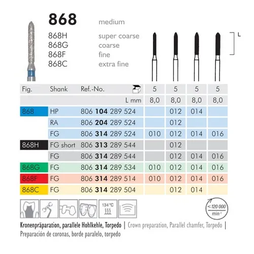 MEISINGER FG DIAMANT 868G010 (5st)