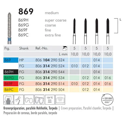MEISINGER FG DIAMANT 869G014 (5st)