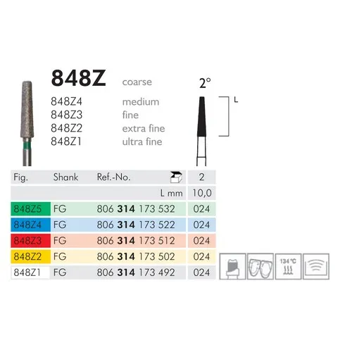 MEISINGER FG DIAMANT 848Z3/024 (2st)