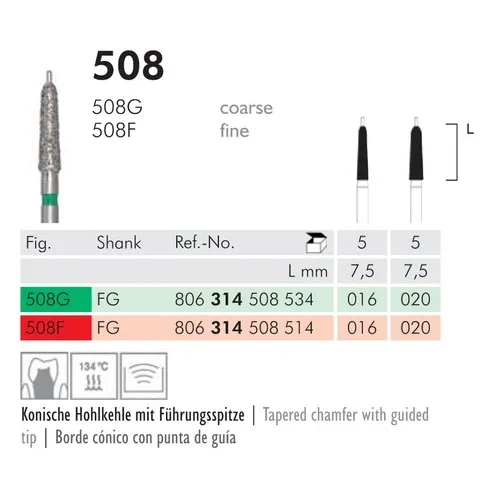 MEISINGER FG DIAMANT 508G016 (5st)