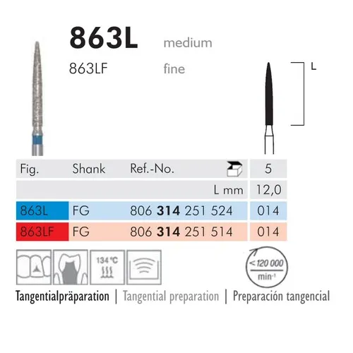 MEISINGER FG DIAMANT 863LF014 (5st)