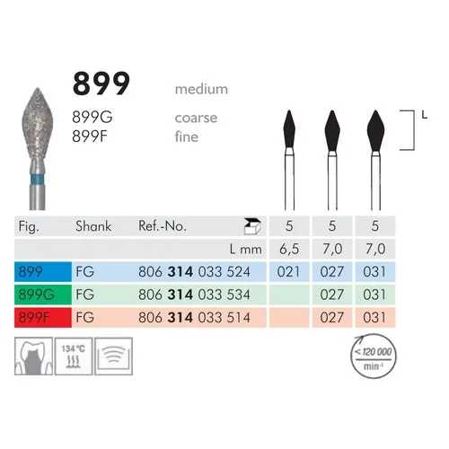 MEISINGER FG DIAMANT 899F027 (5st)