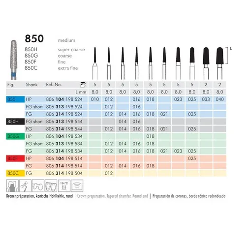 MEISINGER FG DIAMANT 850F018 (5st)
