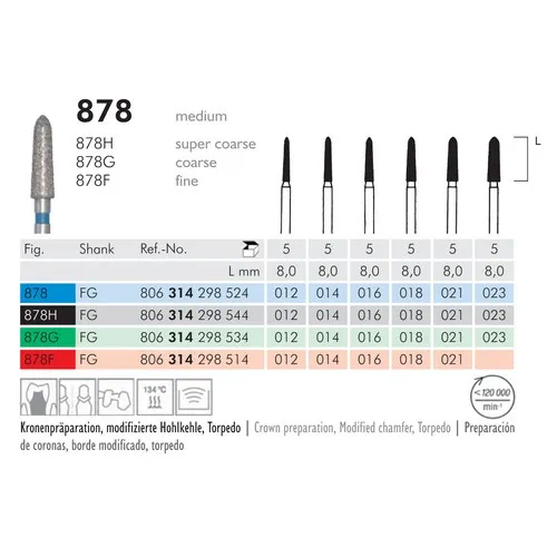 MEISINGER FG DIAMANT 878G014 (5st)
