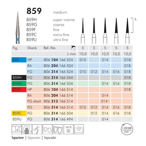 MEISINGER FG DIAMANT 859F010 (5st)