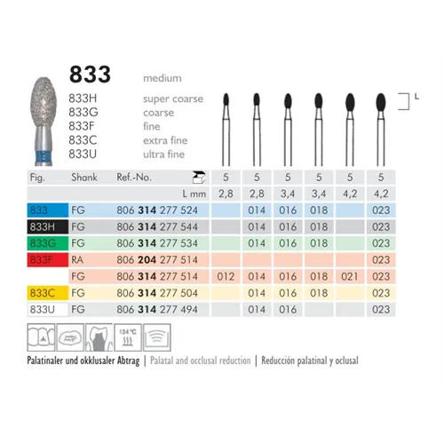 MEISINGER FG DIAMANT 833F012 (5st)