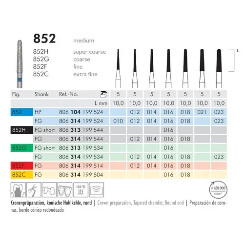 MEISINGER FG DIAMANT 852G023 (5st)