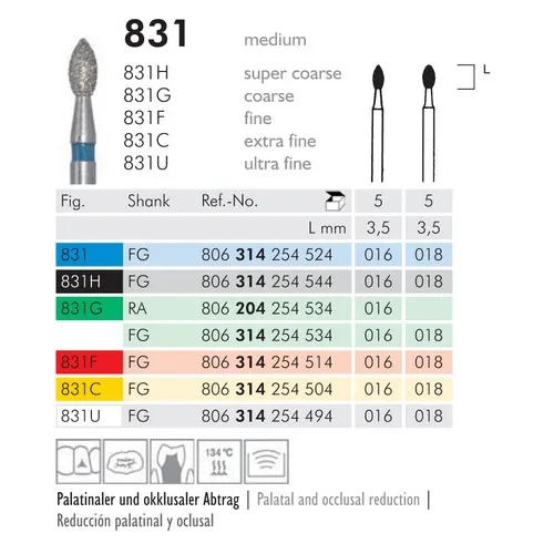 MEISINGER FG DIAMANT 831F018 (5st)