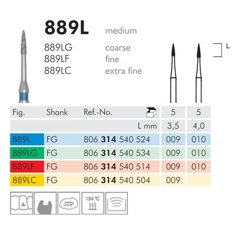 MEISINGER FG DIAMANT 889LF010 (5st)