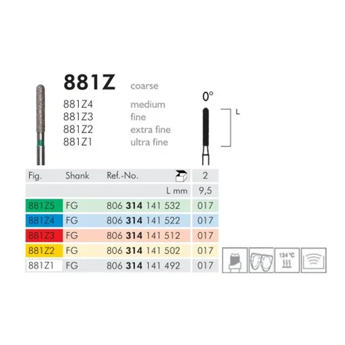 MEISINGER FG DIAMANT 881Z4/017 (2st)