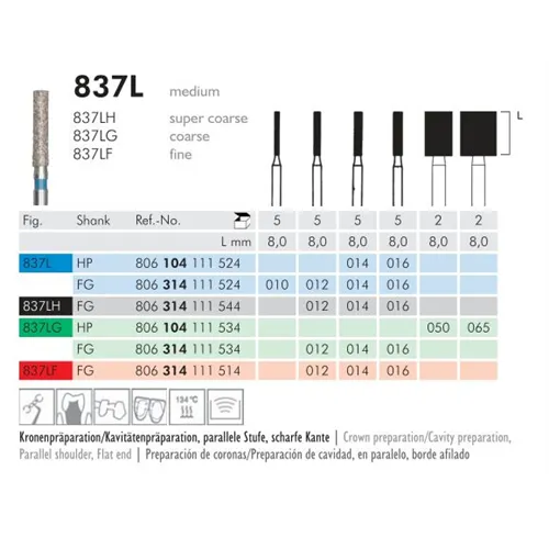 MEISINGER FG DIAMANT 837L010 (5st)