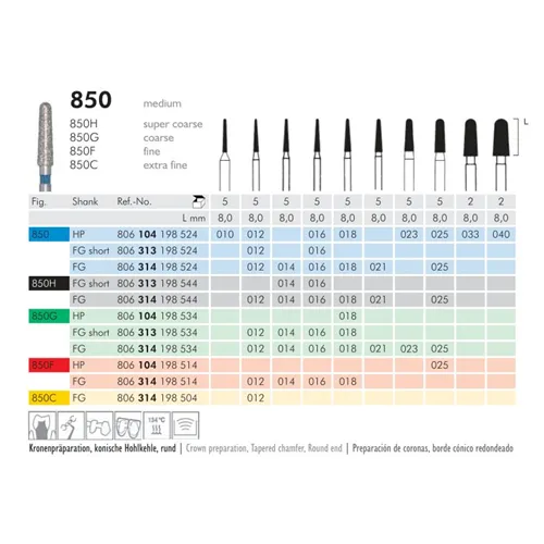MEISINGER FG DIAMANT 850G012 (5st)