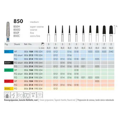 MEISINGER FG DIAMANT 850G014 (5st)