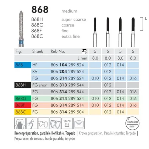 MEISINGER FG DIAMANT 868G012 (5st)