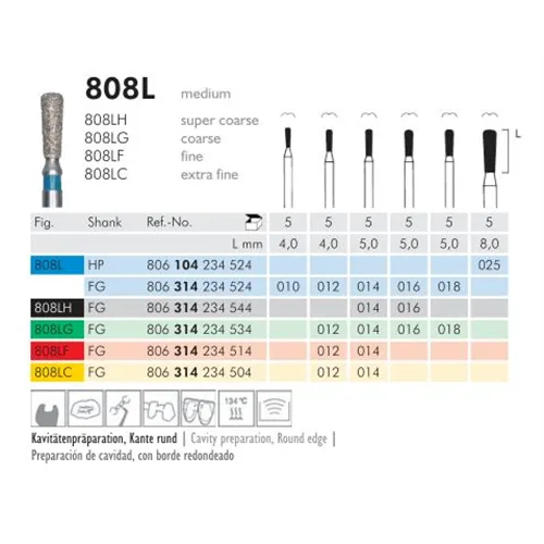 MEISINGER FG DIAMANT 808LG014 (5st)