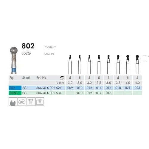 MEISINGER FG DIAMANT 802/021 (5st)