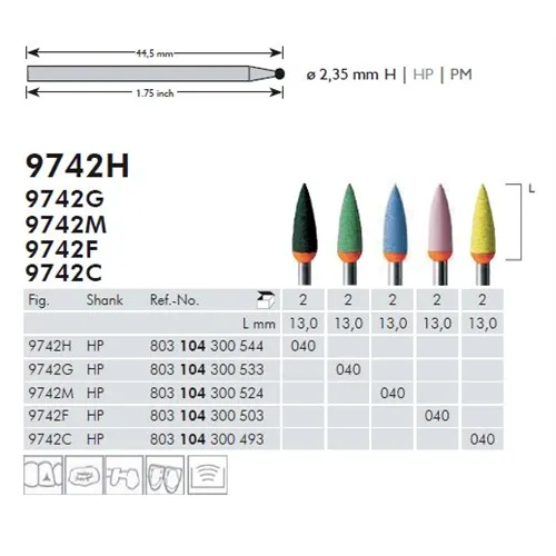 MEISINGER HP CERAMIC POLIJSTPOINT 9742M040 (2st)