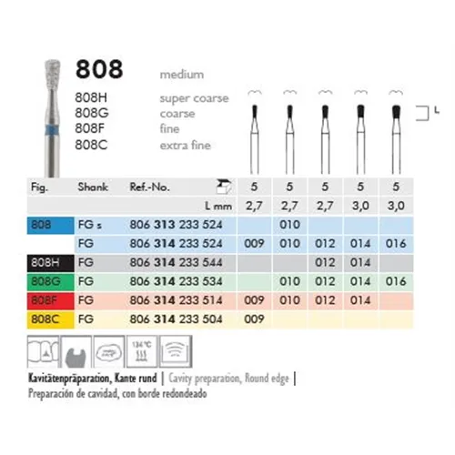 MEISINGER FG DIAMANT 808G012 (5st)