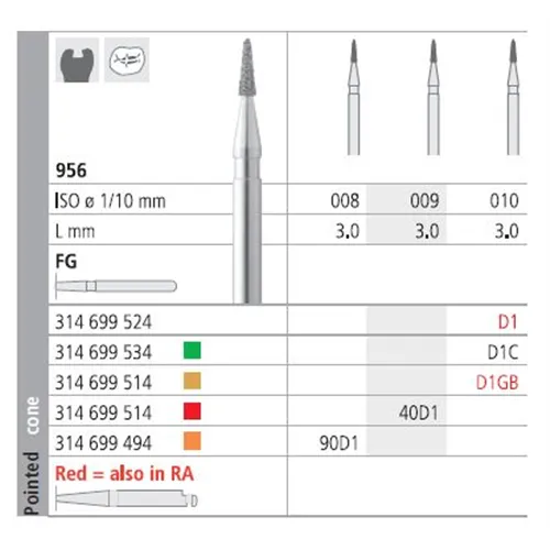 INTENSIV DIAMANT POINTED D1 FG 956/010 (6st)