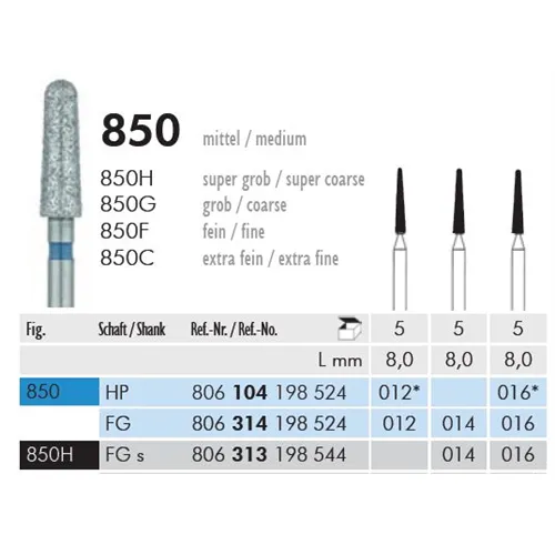 MEISINGER FGS DIAMANT 850H016 (5st)