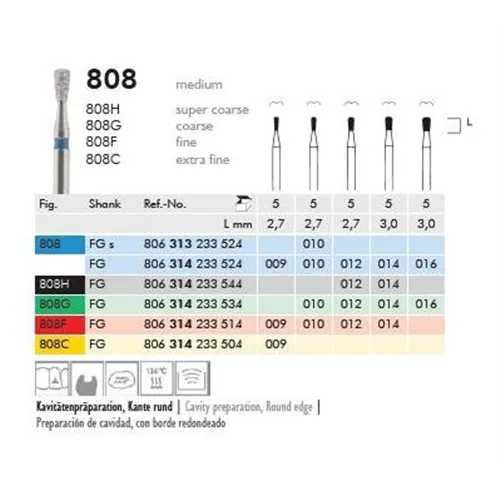MEISINGER FG DIAMANT 808G010 (5st)