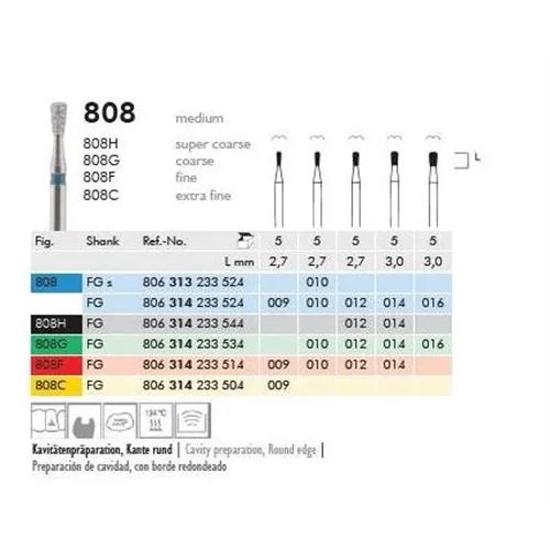 MEISINGER FG DIAMANT 808G014 (5st)